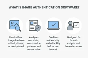 Image Authentication Software Spots Manipulation